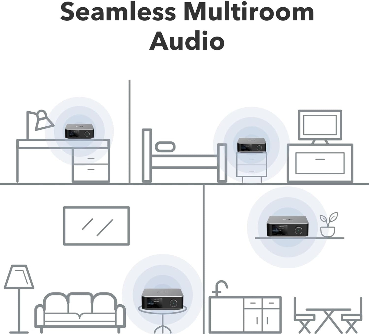 WiiM Ultra Music Streamer & Digital Preamp